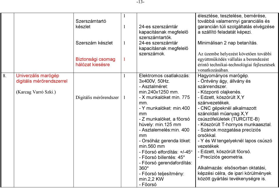 24-es szerszámtár kapacitásnak megfelelő szerszámok. Elektromos csatlakozás: 3x400V, 50Hz. - Asztalméret: min.240x250 mm. - X munkalöket min. 775 mm. - Y munkalöket: min.