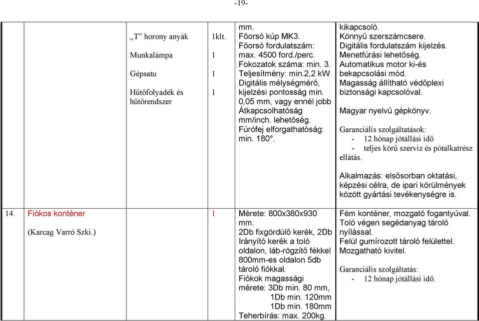 Digitális fordulatszám kijelzés. Menetfúrási lehetőség. Automatikus motor ki-és bekapcsolási mód. Magasság állítható védőplexi biztonsági kapcsolóval. Magyar nyelvű gépkönyv.