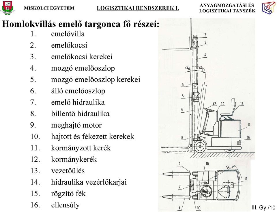 billentő hidraulika 9. meghajtó motor 10. hajtott és fékezett kerekek 11.