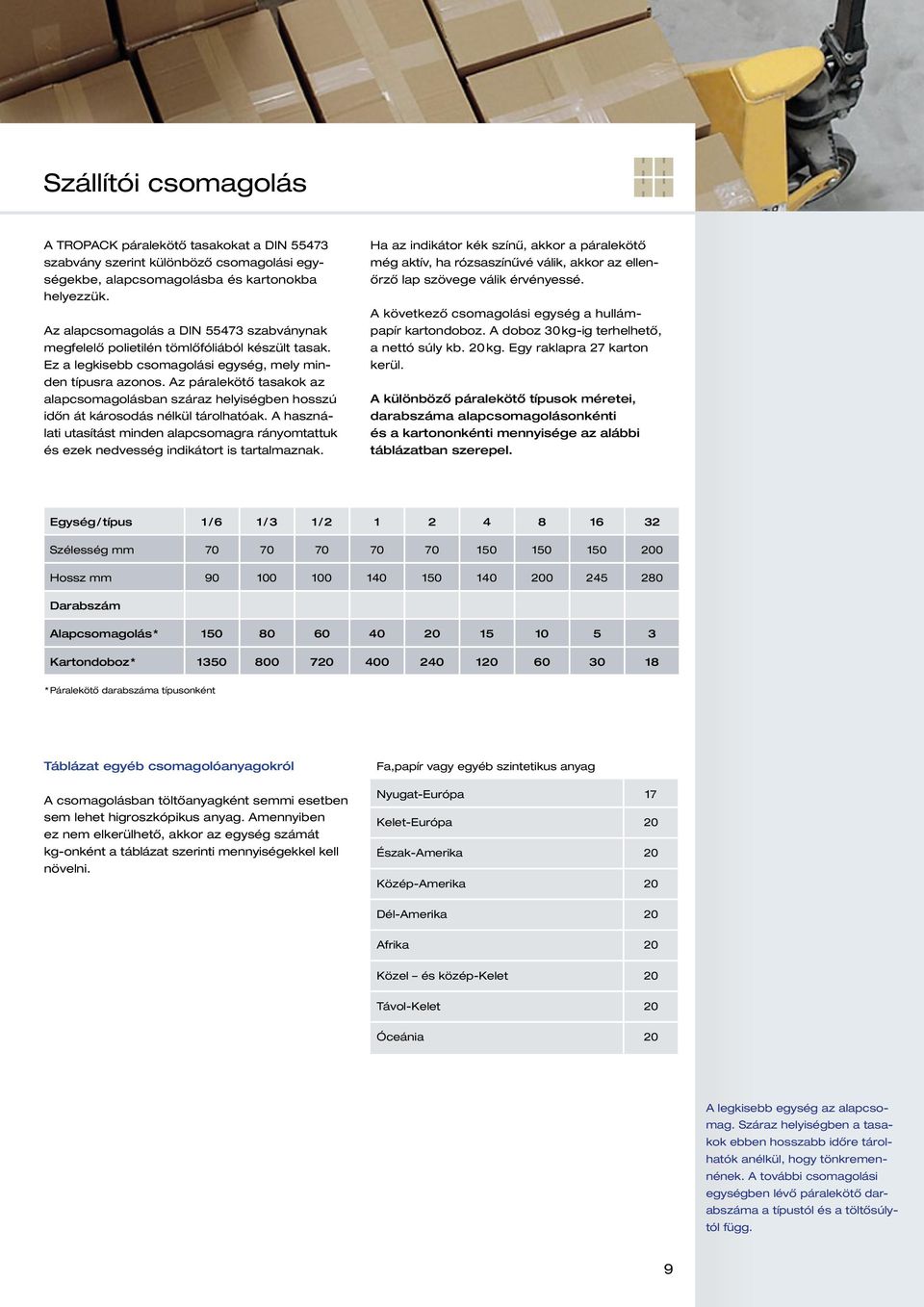 Az páralekötő tasakok az alapcsomagolásban száraz helyiségben hosszú időn át károsodás nélkül tárolhatóak.