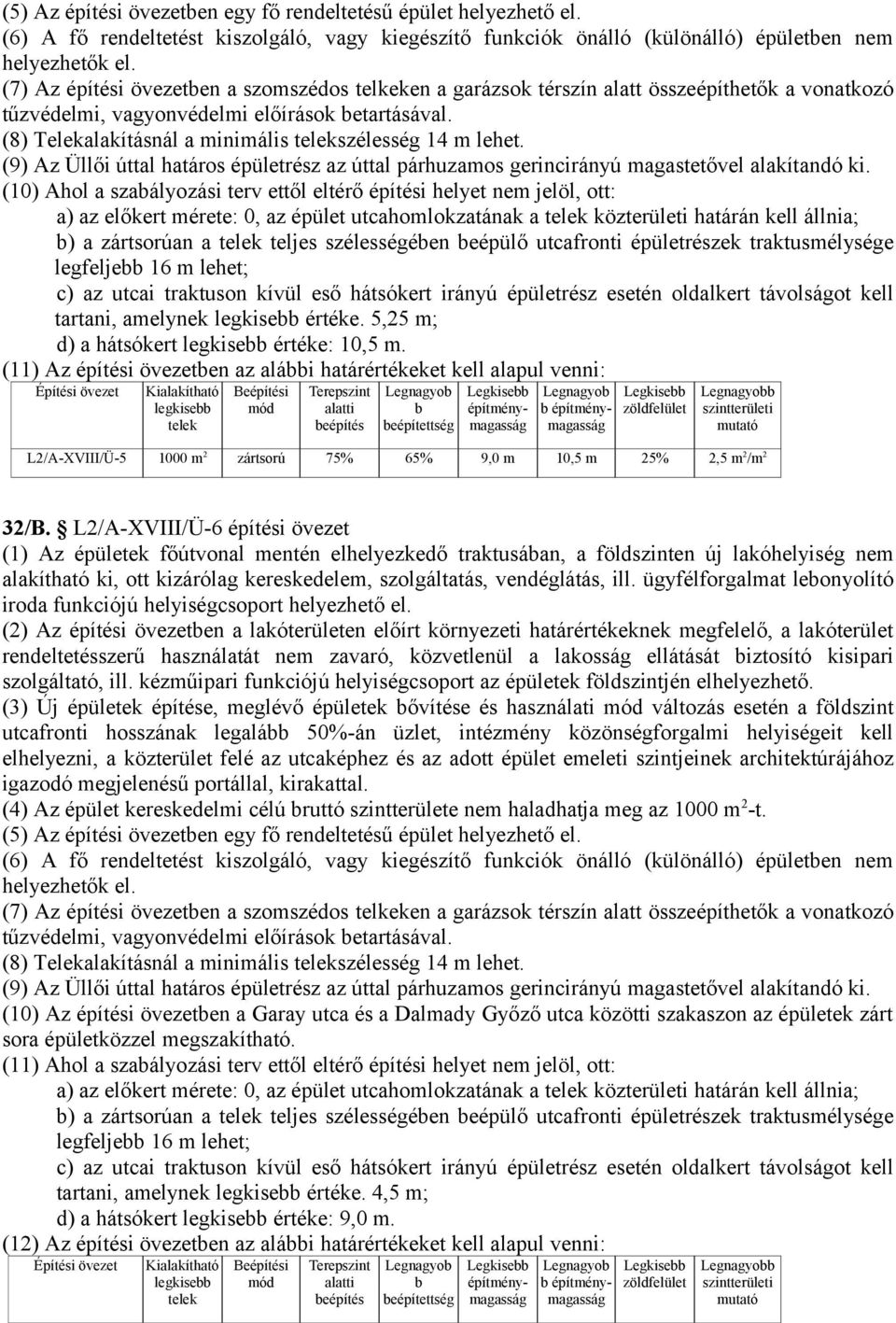 (8) Telekalakításnál a minimális telekszélesség 14 m lehet. (9) Az Üllői úttal határos épületrész az úttal párhuzamos gerincirányú magastetővel alakítandó ki.