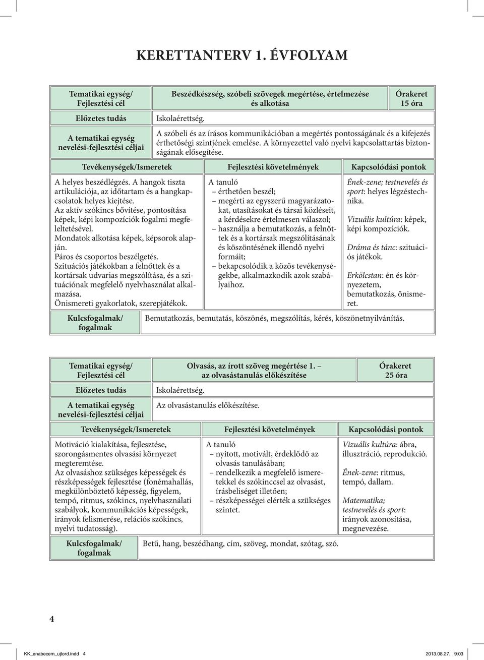 Órakeret 15 óra A szóbeli és az írásos kommunikációban a megértés pontosságának és a kifejezés érthetőségi szintjének emelése. A környezettel való nyelvi kapcsolattartás biztonságának elősegítése.