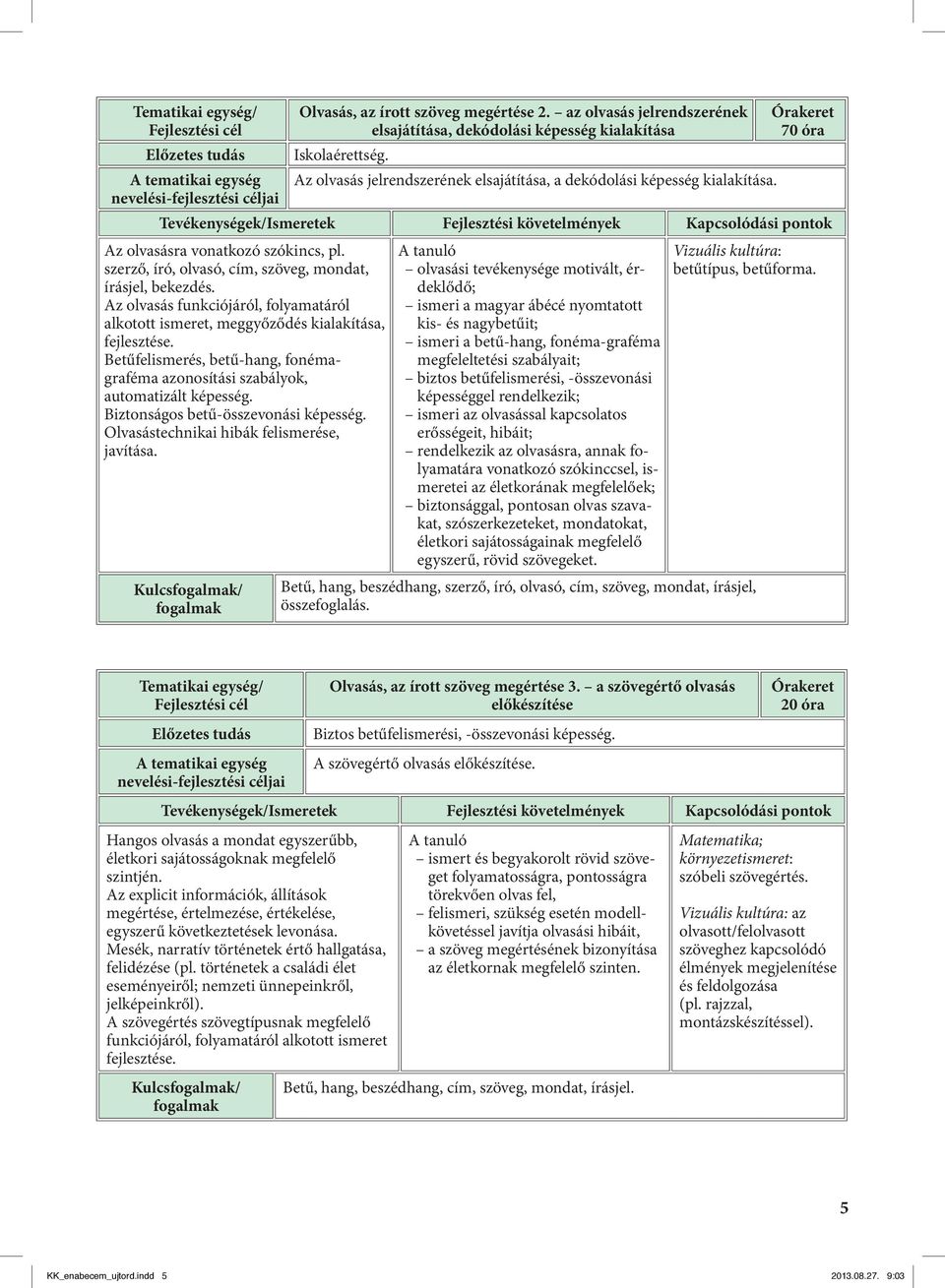 Órakeret 70 óra Tevékenységek/Ismeretek Fejlesztési követelmények Kapcsolódási pontok Az olvasásra vonatkozó szókincs, pl. szerző, író, olvasó, cím, szöveg, mondat, írásjel, bekezdés.