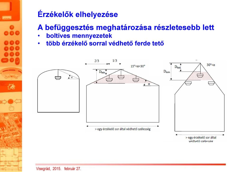 részletesebb lett boltíves