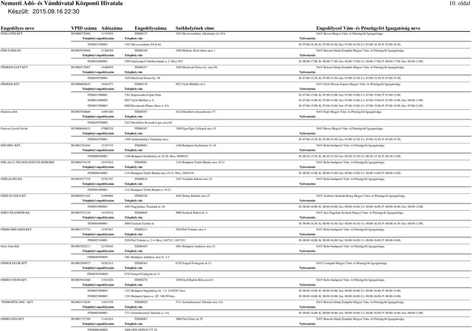 HU0005938960 21366769 FE000160 3508 Miskolc Hock János utca 1 NAV Borsod-Abaúj-Zemplén Megyei Vám- és Pénzügyőri Igazgatósága FE00016000001 3599 Sajószöged Vállalkozópark u. 2. Hrsz.