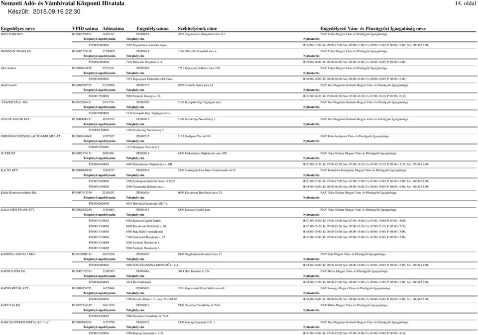 09:00-17:00; Cs: 09:00-17:00; P: 09:00-17:00; Szo: 09:00-12:00; IRONMAN TRANS Kft.