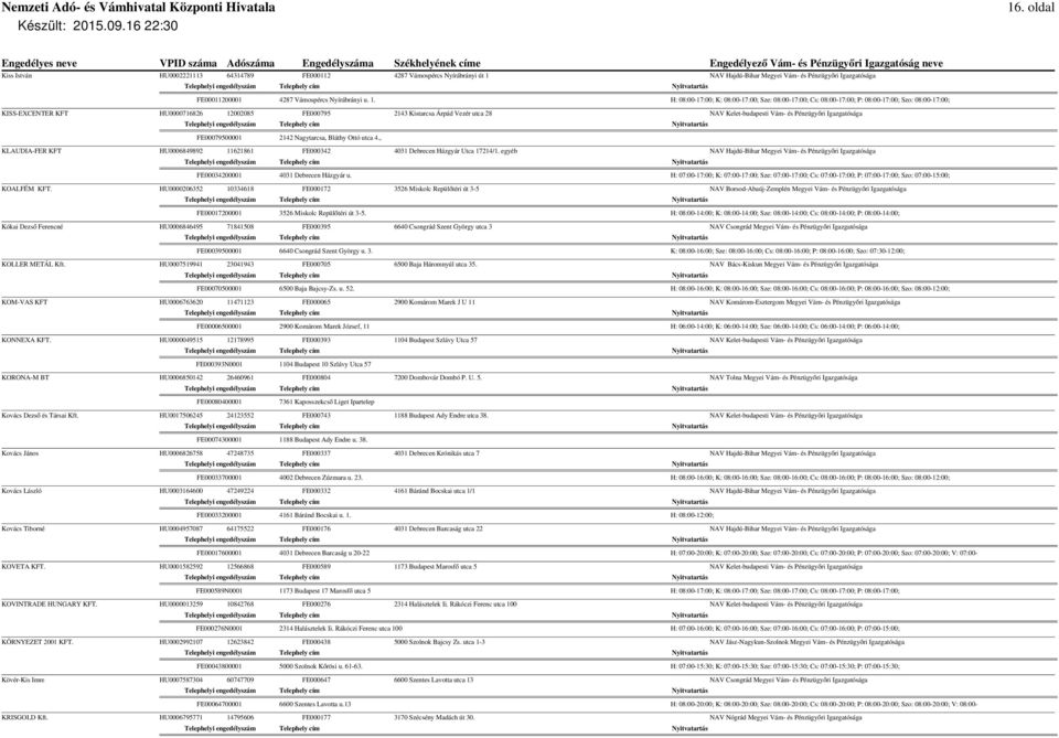 H: 08:00-17:00; K: 08:00-17:00; Sze: 08:00-17:00; Cs: 08:00-17:00; P: 08:00-17:00; Szo: 08:00-17:00; KISS-EXCENTER KFT HU0000716826 12002085 FE000795 2143 Kistarcsa Árpád Vezér utca 28 NAV