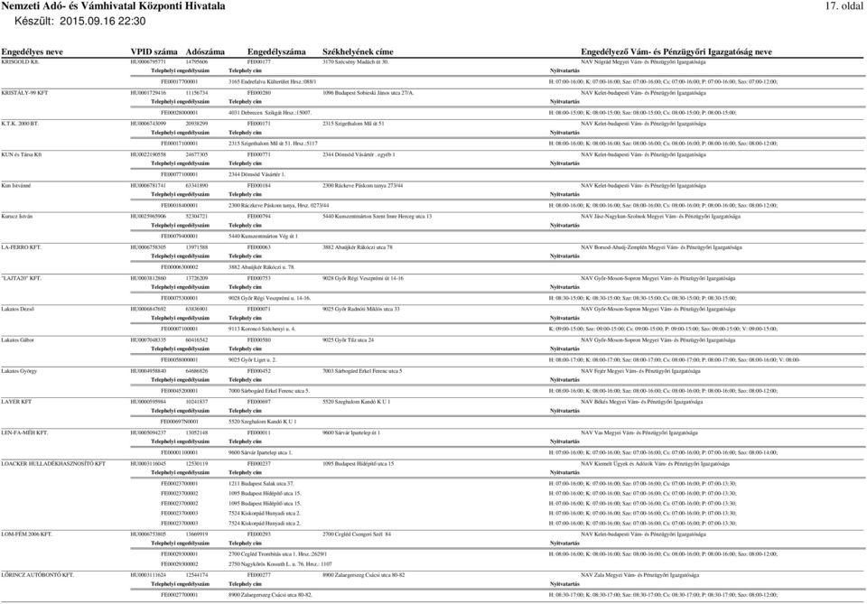 NAV Kelet-budapesti Vám- és Pénzügyőri Igazgatósága FE00028000001 4031 Debrecen Szikgát Hrsz.:15007. H: 08:00-15:00; K: 08:00-15:00; Sze: 08:00-15:00; Cs: 08:00-15:00; P: 08:00-15:00; K.T.K. 2000 BT.