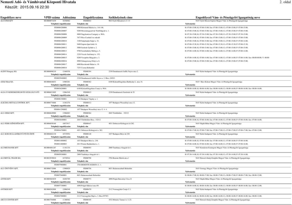 H: 07:00-15:00; K: 07:00-15:00; Sze: 07:00-15:00; Cs: 07:00-15:00; P: 07:00-15:00; FE00004200008 8800 Nagykanizsa Csengery u. 90/A.