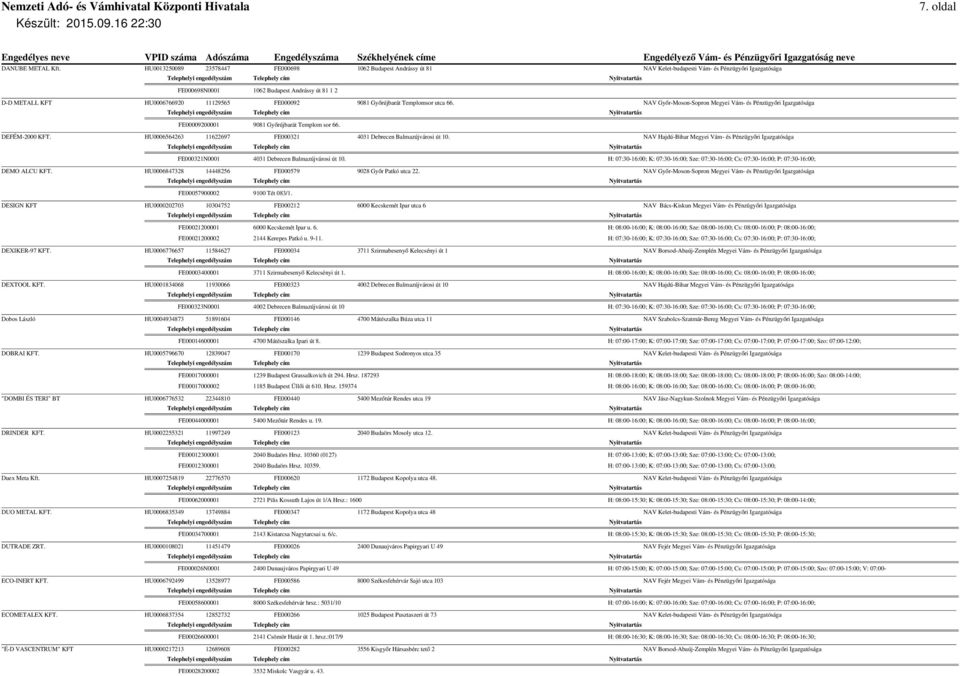 FE000092 9081 Győrújbarát Templomsor utca 66. NAV Győr-Moson-Sopron Megyei Vám- és Pénzügyőri Igazgatósága FE00009200001 9081 Győrújbarát Templom sor 66. DEFÉM-2000 KFT.