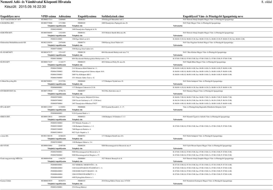 HU0005586893 13521059 FE000181 3535 Miskolc Bartók Béla utca 86. NAV Borsod-Abaúj-Zemplén Megyei Vám- és Pénzügyőri Igazgatósága FE00018100001 3300 Eger Külső sor út 8.