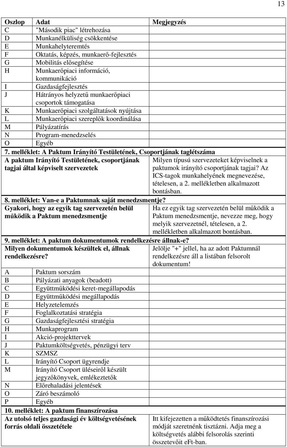 Program-menedzselés O Egyéb 7.