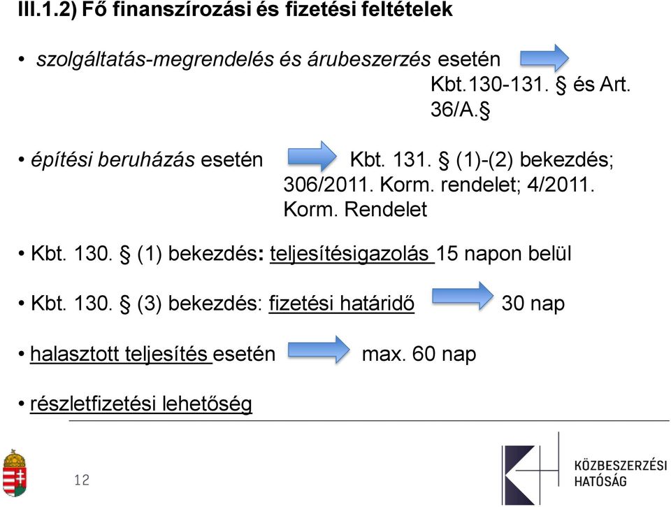 130-131. és Art. 36/A. építési beruházás esetén Kbt. 131. (1)-(2) bekezdés; 306/2011. Korm.