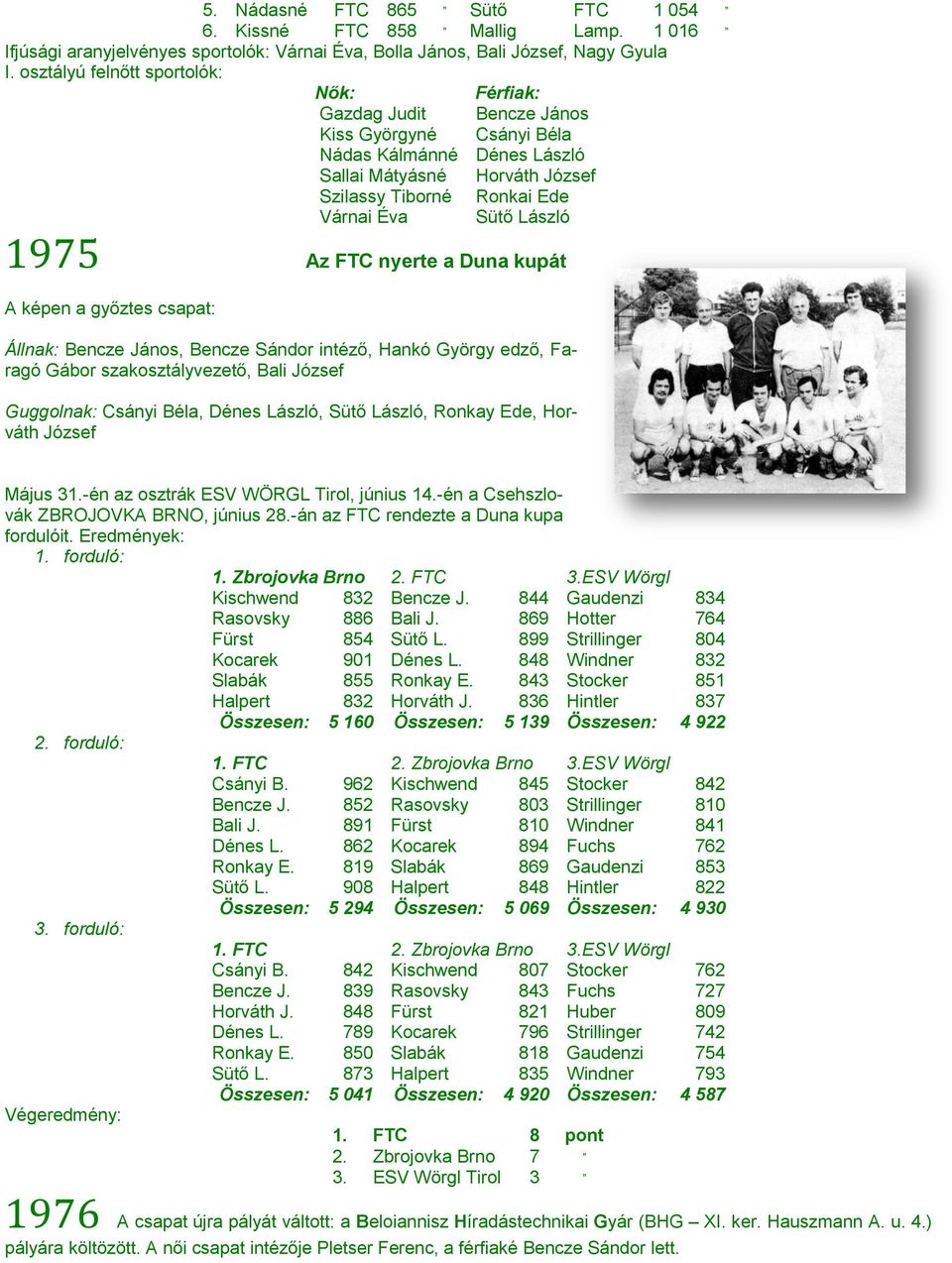 László 1975 Az FTC nyerte a Duna kupát A képen a győztes csapat: Állnak: Bencze János, Bencze Sándor intéző, Hankó György edző, Faragó Gábor szakosztályvezető, Bali József Guggolnak: Csányi Béla,