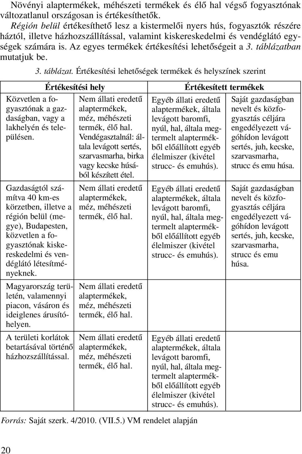 Az egyes termékek értékesítési lehetôségeit a 3. táblázatban mutatjuk be. 3. táblázat. Értékesítési lehetôségek termékek és helyszínek szerint Közvetlen a fogyasztónak a gazdaságban, vagy a lakhelyén és településen.