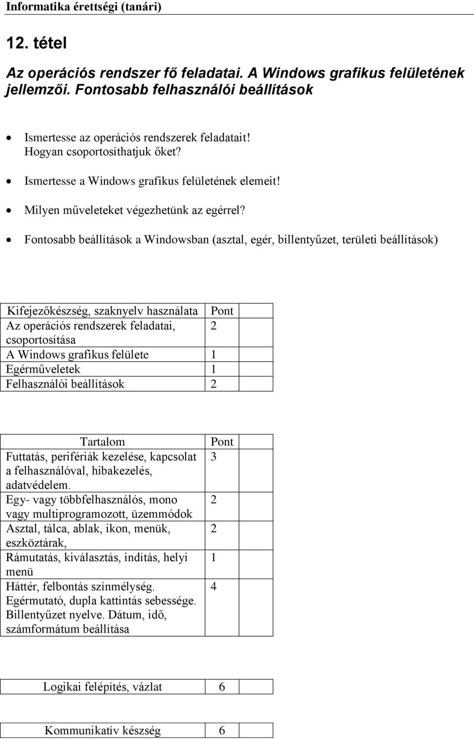 Fontosabb beállítások a Windowsban (asztal, egér, billentyűzet, területi beállítások) Kifejezőkészség, szaknyelv használata Az operációs rendszerek feladatai, 2 csoportosítása A Windows grafikus