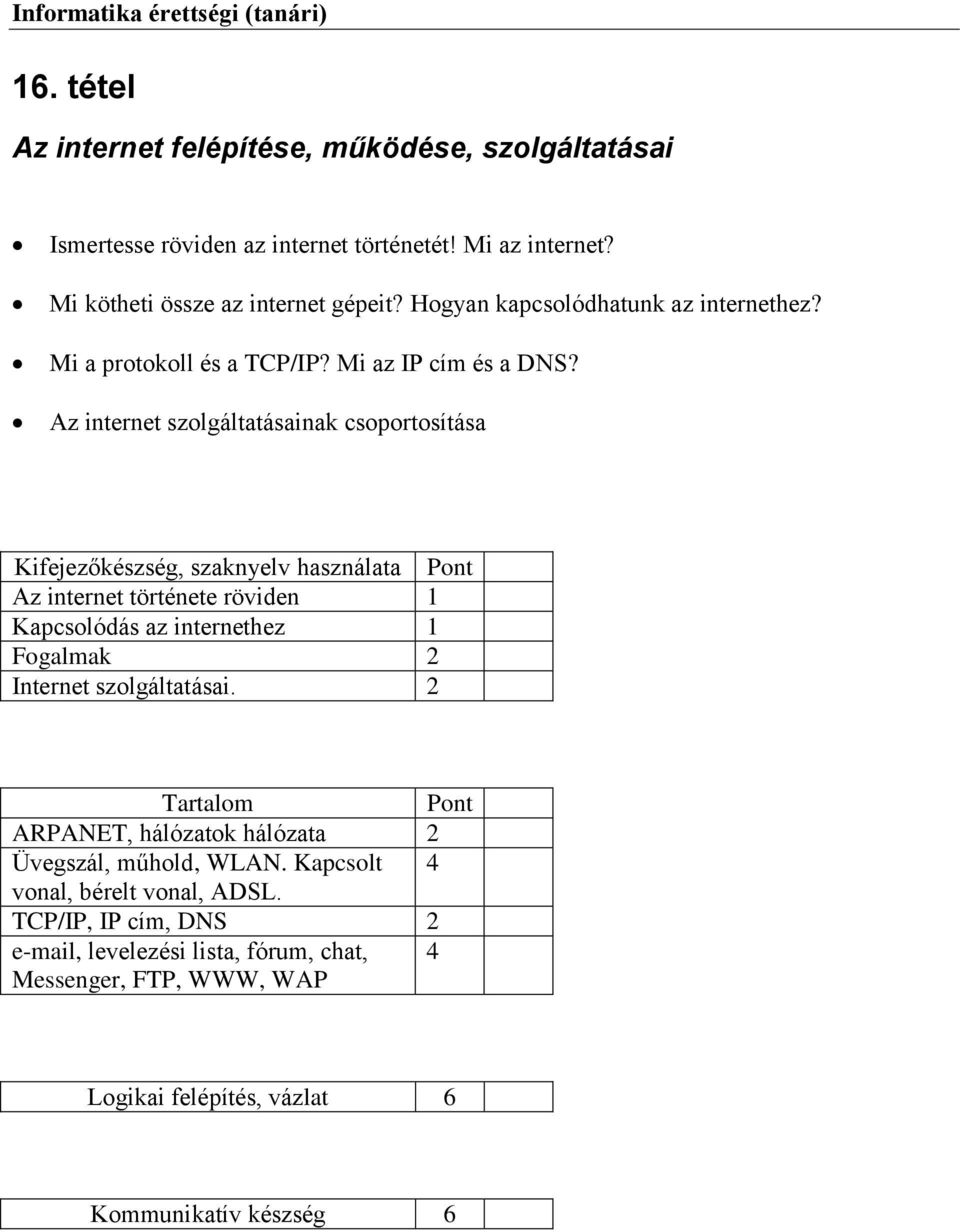 Az internet szolgáltatásainak csoportosítása Kifejezőkészség, szaknyelv használata Az internet története röviden 1 Kapcsolódás az internethez 1