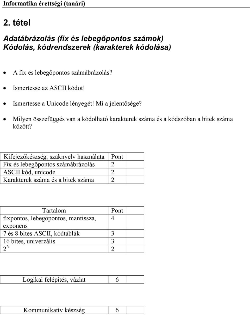 Milyen összefüggés van a kódolható karakterek száma és a kódszóban a bitek száma között?