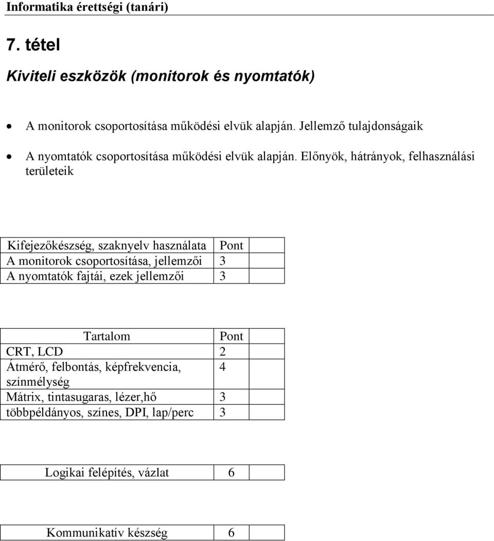 Előnyök, hátrányok, felhasználási területeik Kifejezőkészség, szaknyelv használata A monitorok csoportosítása,