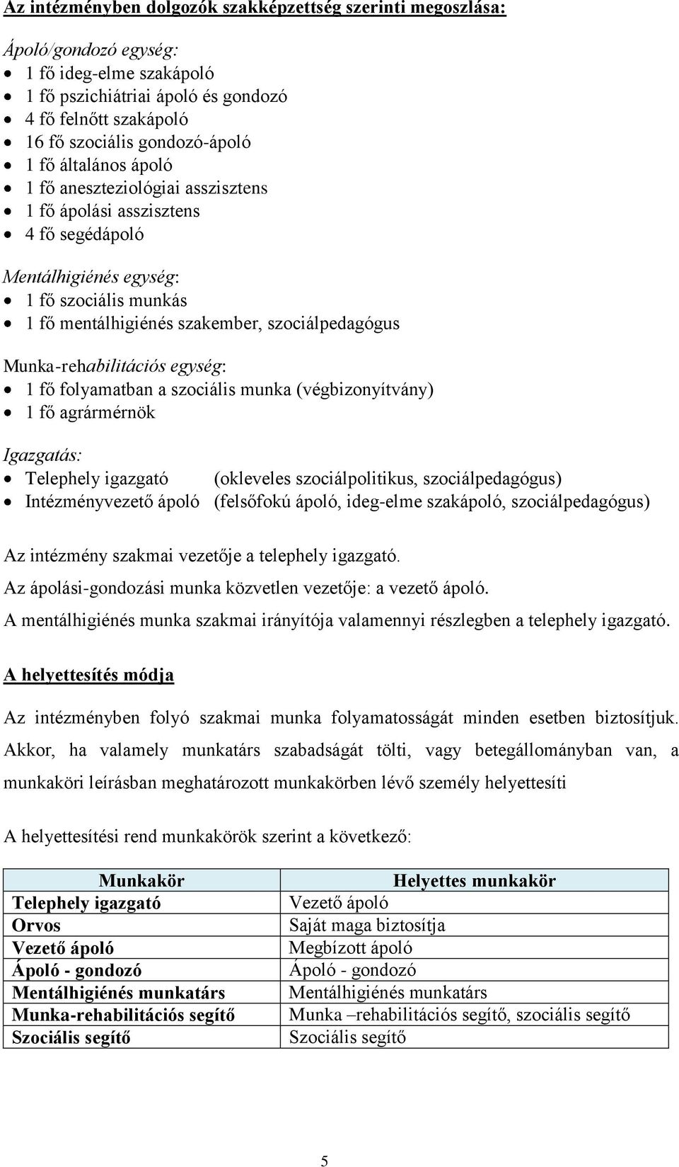 Munka-rehabilitációs egység: 1 fő folyamatban a szociális munka (végbizonyítvány) 1 fő agrármérnök Igazgatás: Telephely igazgató (okleveles szociálpolitikus, szociálpedagógus) Intézményvezető ápoló