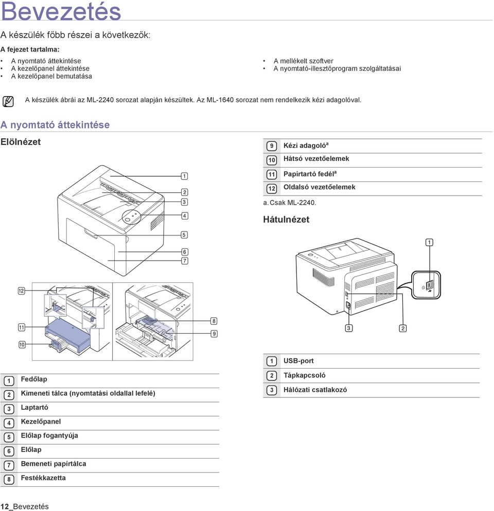 A nyomtató áttekintése Elölnézet 9 Kézi adagoló a 10 Hátsó vezetőelemek 11 Papírtartó fedél a 12 Oldalsó vezetőelemek a.csak ML-2240.