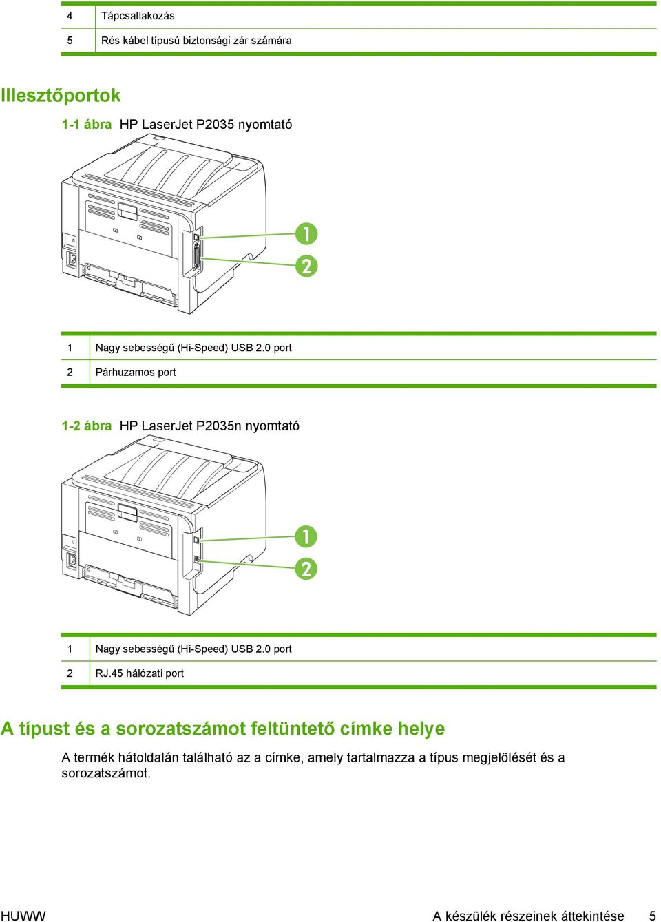 0 port 2 Párhuzamos port 1-2 ábra HP LaserJet P2035n nyomtató 1 2 1 0 port 2 RJ.