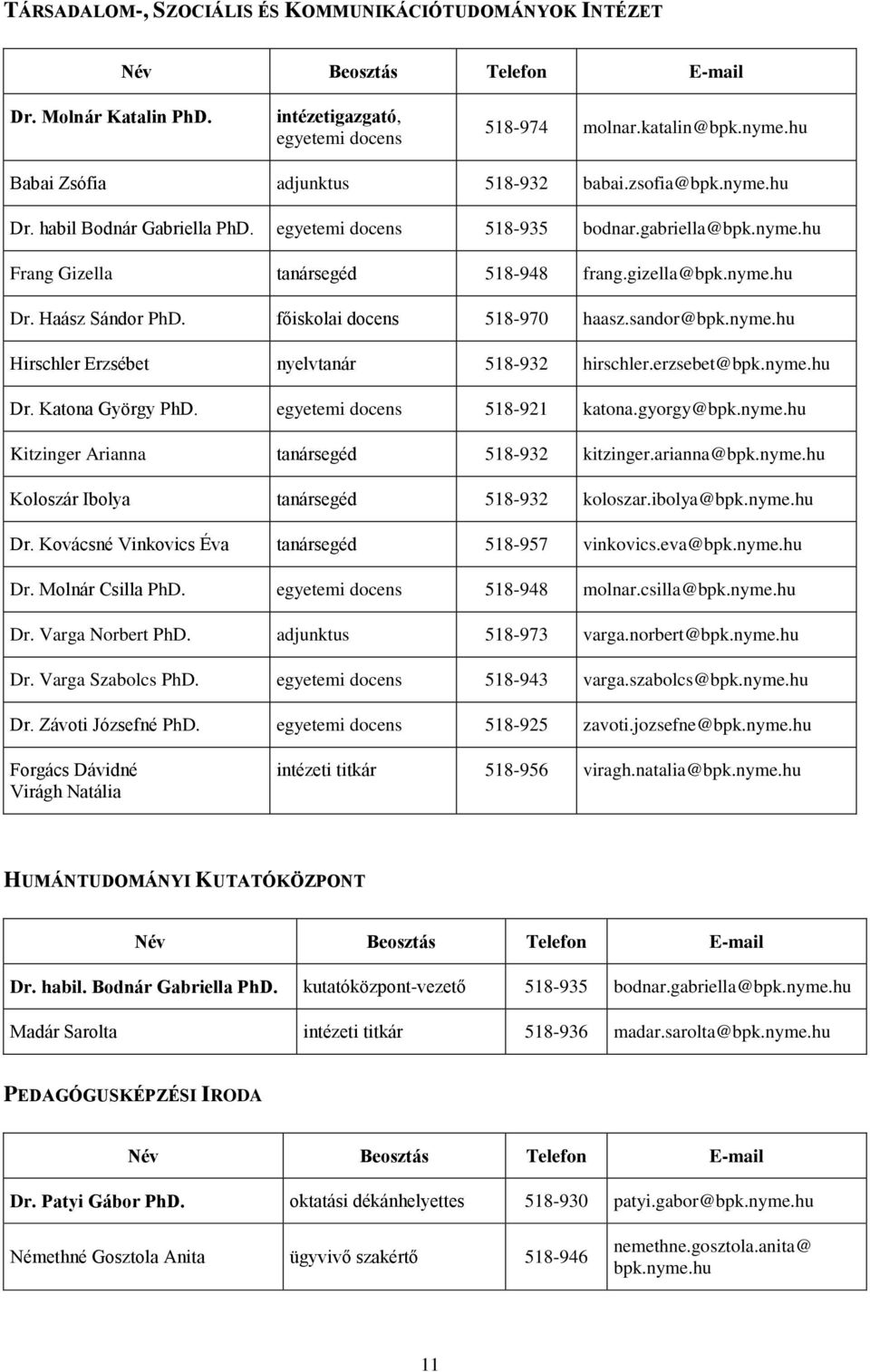 főiskolai docens 518-970 haasz.sandor@bpk.nyme.hu Hirschler Erzsébet nyelvtanár 518-932 hirschler.erzsebet@bpk.nyme.hu Dr. Katona György PhD. egyetemi docens 518-921 katona.gyorgy@bpk.nyme.hu Kitzinger Arianna tanársegéd 518-932 kitzinger.