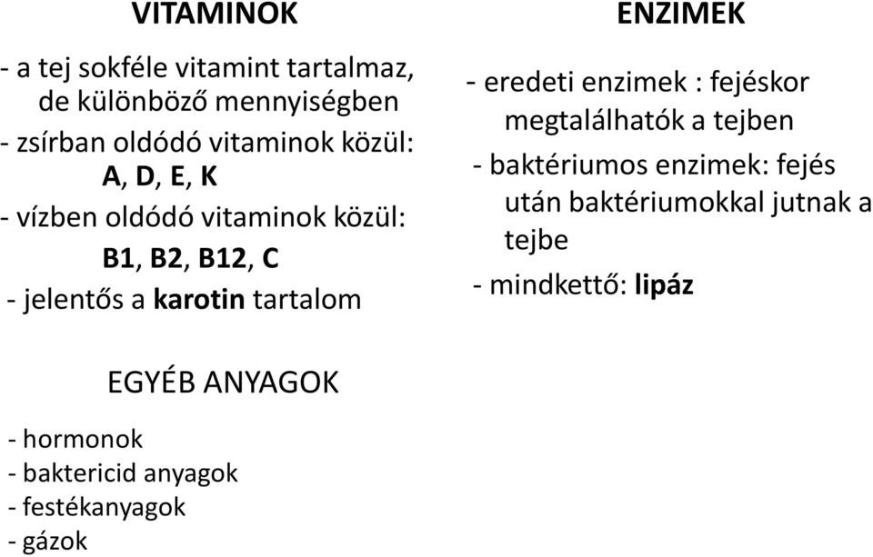 ENZIMEK - eredeti enzimek : fejéskor megtalálhatók a tejben - baktériumos enzimek: fejés után