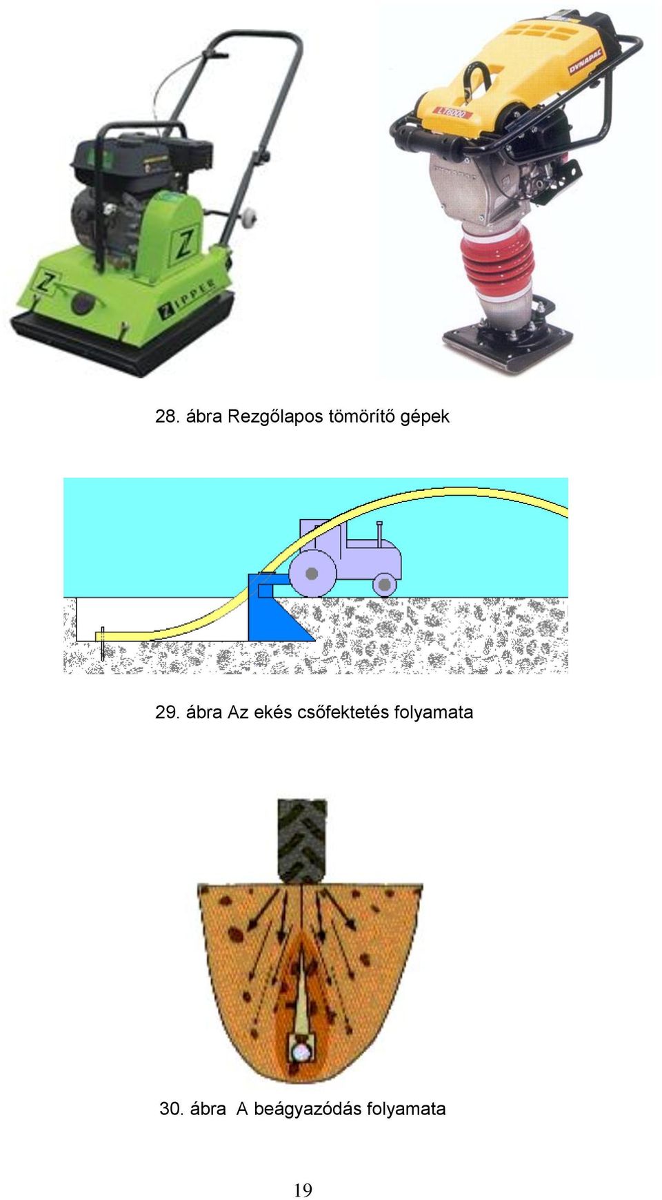 ábra Az ekés csőfektetés