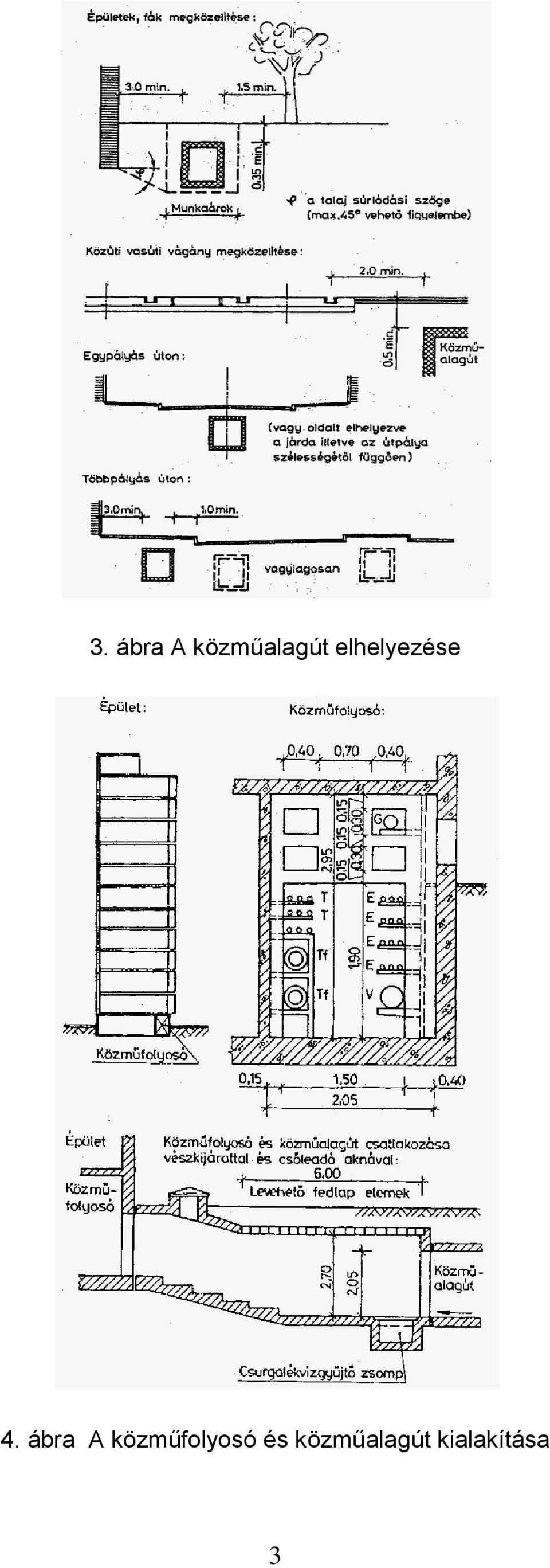 ábra A közműfolyosó