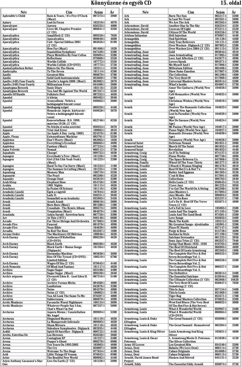 Caravan Of Light 075211-1 5520 Arkenstone, David Citizen Of The World 026256-1 5730 Apocalyptica Amplified 099558-1 7050 Arkhon Infaustus Hell Injection 079897-1 4440 Apocalyptica Apocalyptica