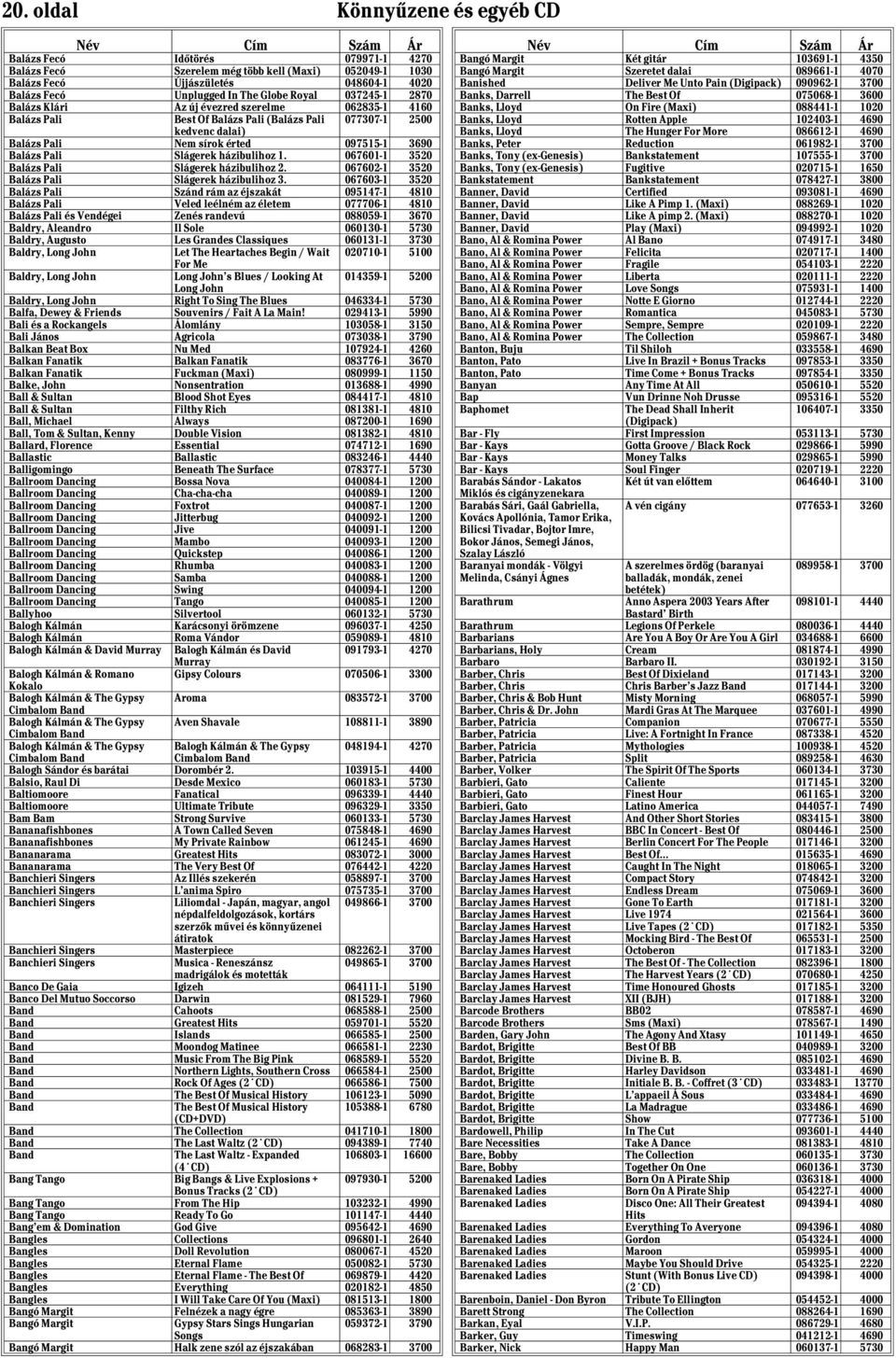 Az új évezred szerelme 062835-1 4160 Banks, Lloyd On Fire (Maxi) 088441-1 1020 Balázs Pali Balázs Pali (Balázs Pali 077307-1 2500 Banks, Lloyd Rotten Apple 102403-1 4690 kedvenc dalai) Banks, Lloyd