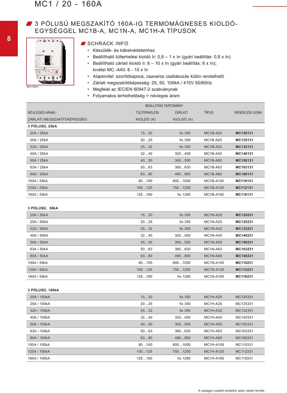 -A40: 8-10 x In Alapkivitel: szorítókapocs, csavaros csatlakozás külön rendelhető Zárlati megszakítóképesség: 25, 50, 100kA / 415V 50/60Hz Megfelel az IEC/EN 60947-2 szabványnak Folyamatos