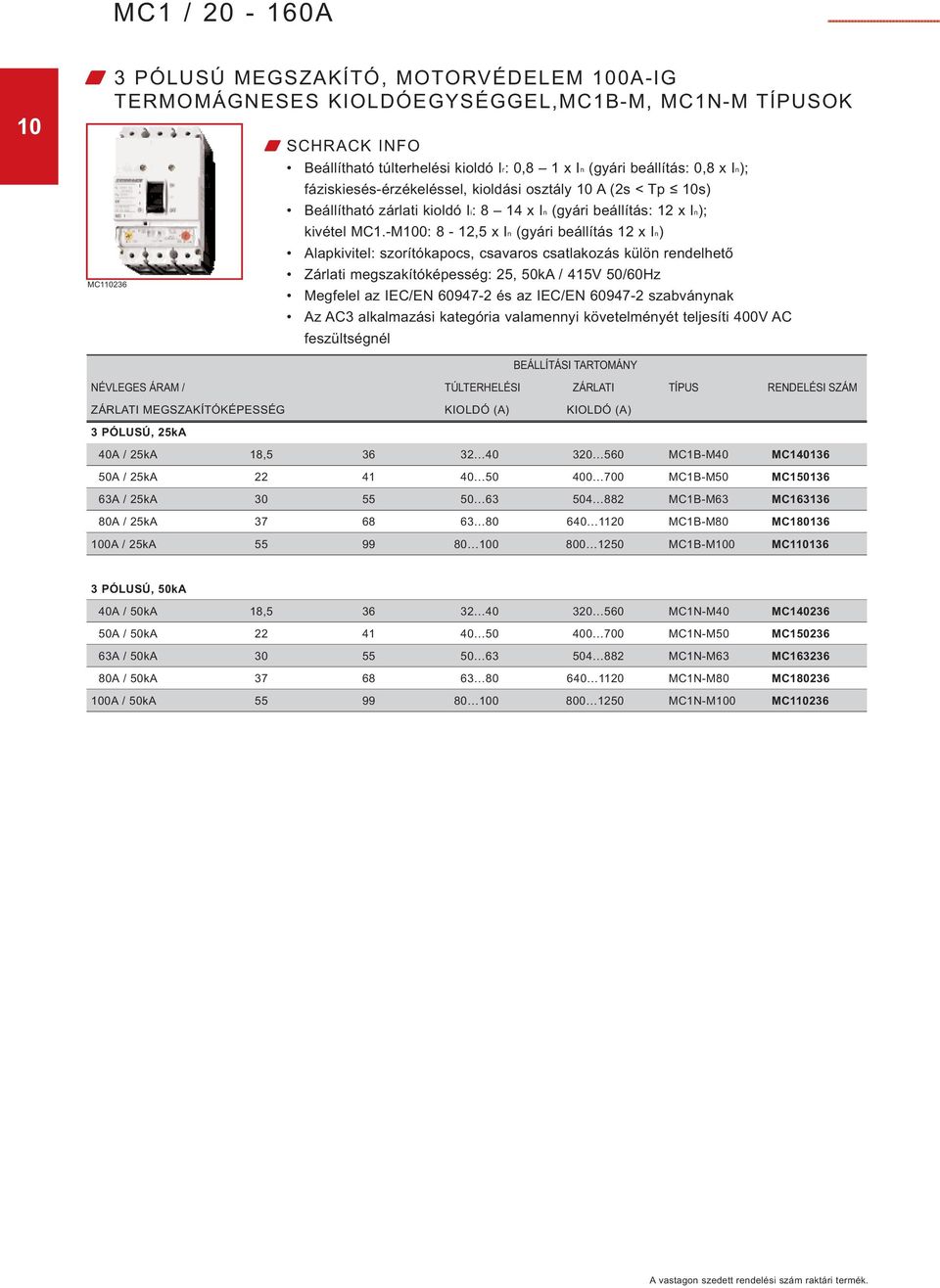 -M100: 8-12,5 x In (gyári beállítás 12 x In) Alapkivitel: szorítókapocs, csavaros csatlakozás külön rendelhető Zárlati megszakítóképesség: 25, 50kA / 415V 50/60Hz Megfelel az IEC/EN 60947-2 és az