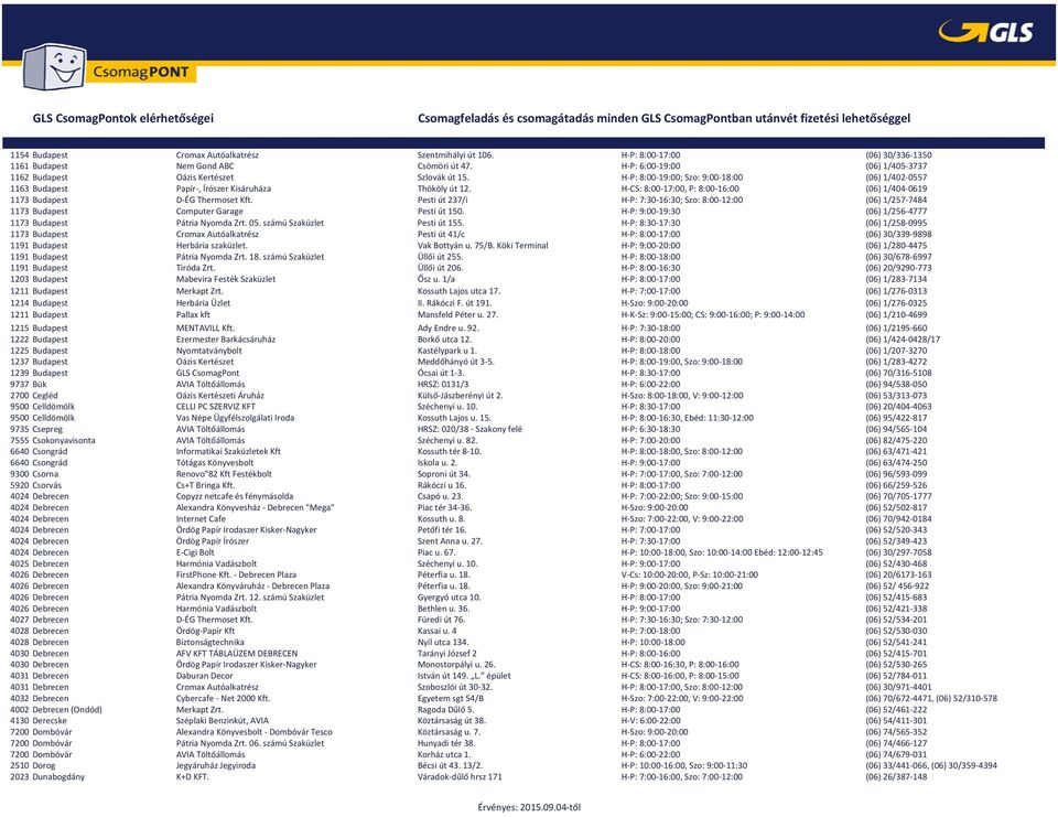 H CS: 8:00 17:00, P: 8:00 16:00 (06) 1/404 0619 1173 Budapest D ÉG Thermoset Kft. Pesti út 237/i H P: 7:30 16:30; Szo: 8:00 12:00 (06) 1/257 7484 1173 Budapest Computer Garage Pesti út 150.