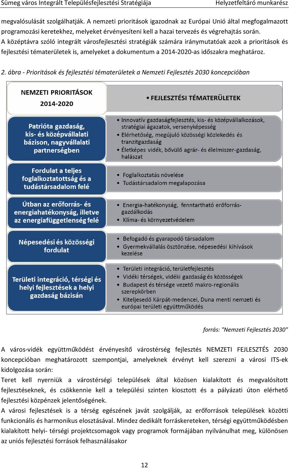 14-2020-as időszakra meghatároz. 2.