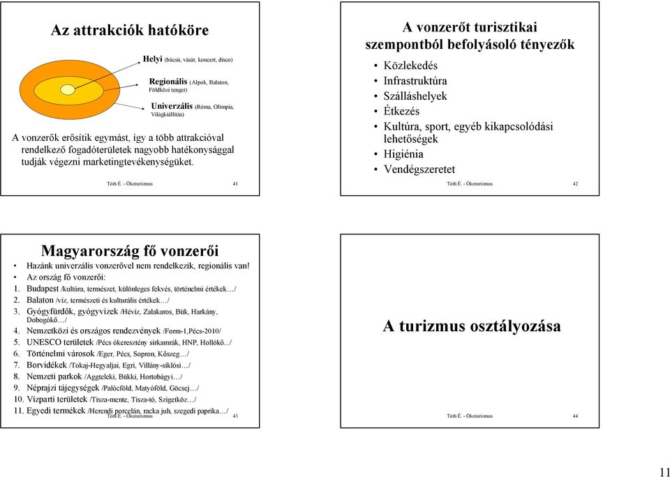 - Ökoturizmus 41 A vonzerőt turisztikai szempontból befolyásoló tényezők Közlekedés Infrastruktúra Szálláshelyek Étkezés Kultúra, sport, egyéb kikapcsolódási lehetőségek Higiénia Vendégszeretet Tóth