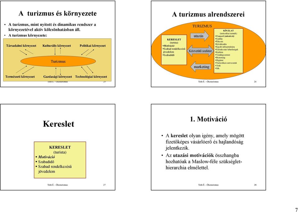 környezet Technológiai környezet Tóth É. - Ökoturizmus 25 A turizmus alrendszerei TURIZMUS KÍNÁLAT (turisztikai termék) A turizmus rendszere utazás két alrendszerből Vonzerő (attrakció) tevődik össze.