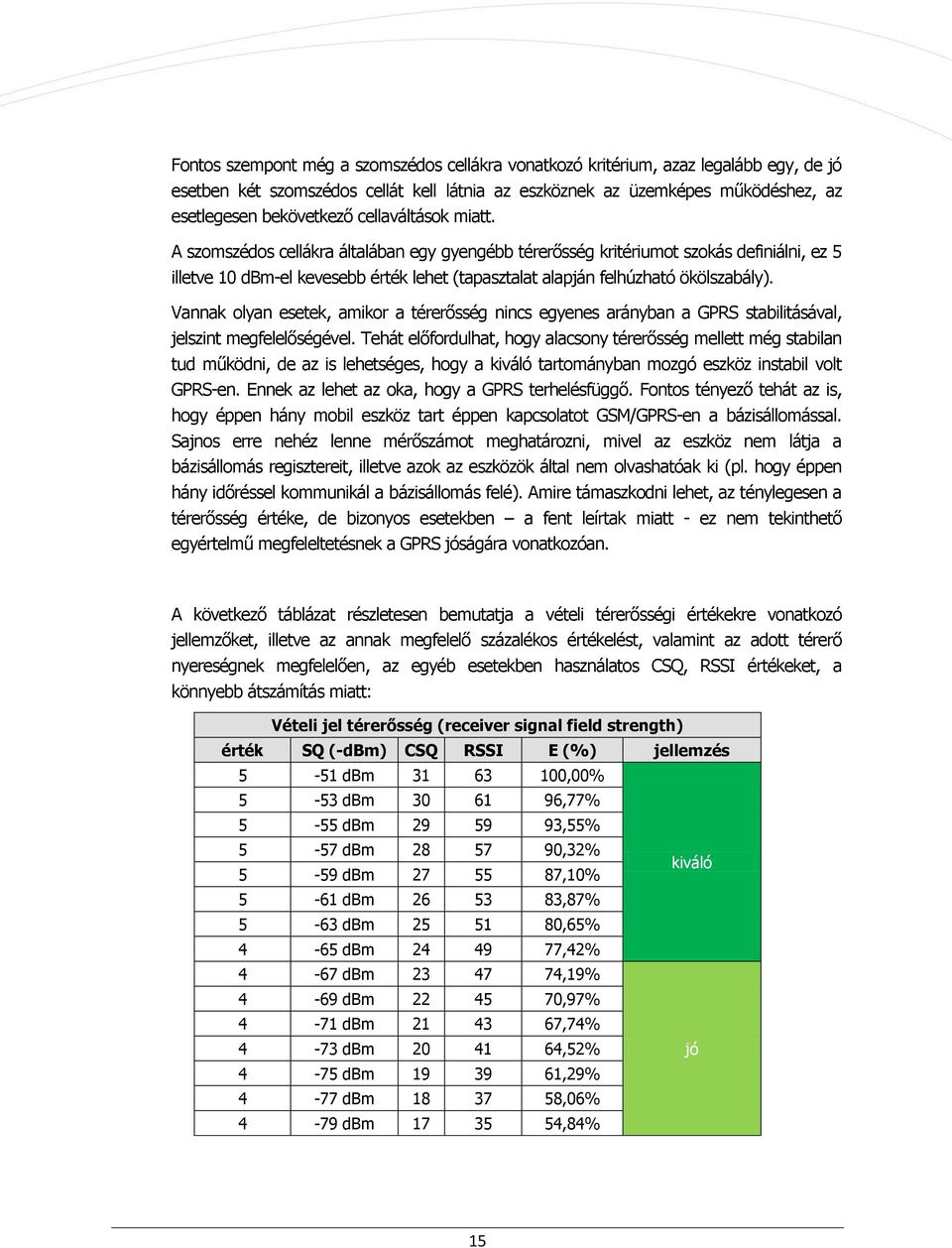 Vannak olyan esetek, amikor a térerősség nincs egyenes arányban a GPRS stabilitásával, jelszint megfelelőségével.