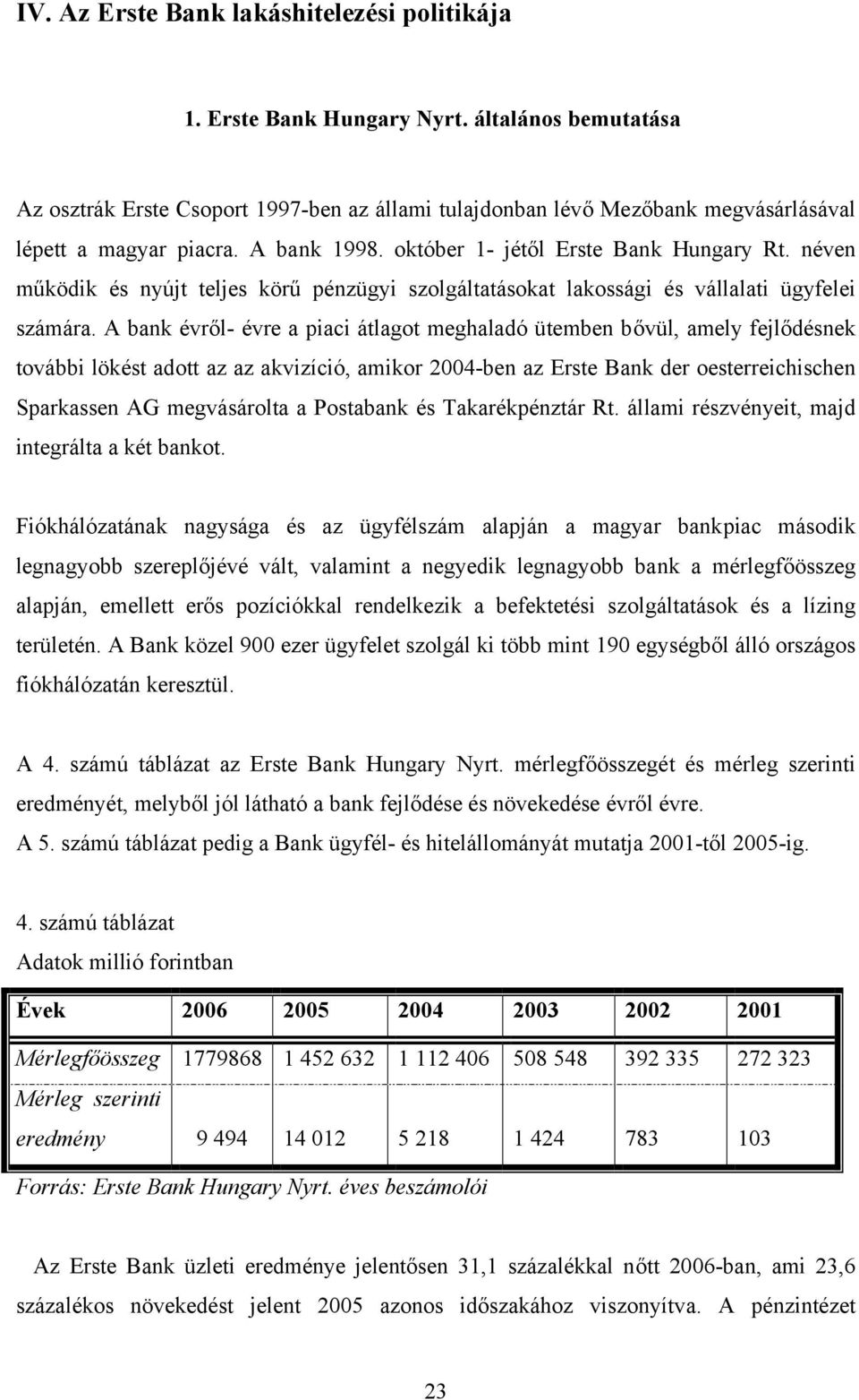 néven működik és nyújt teljes körű pénzügyi szolgáltatásokat lakossági és vállalati ügyfelei számára.