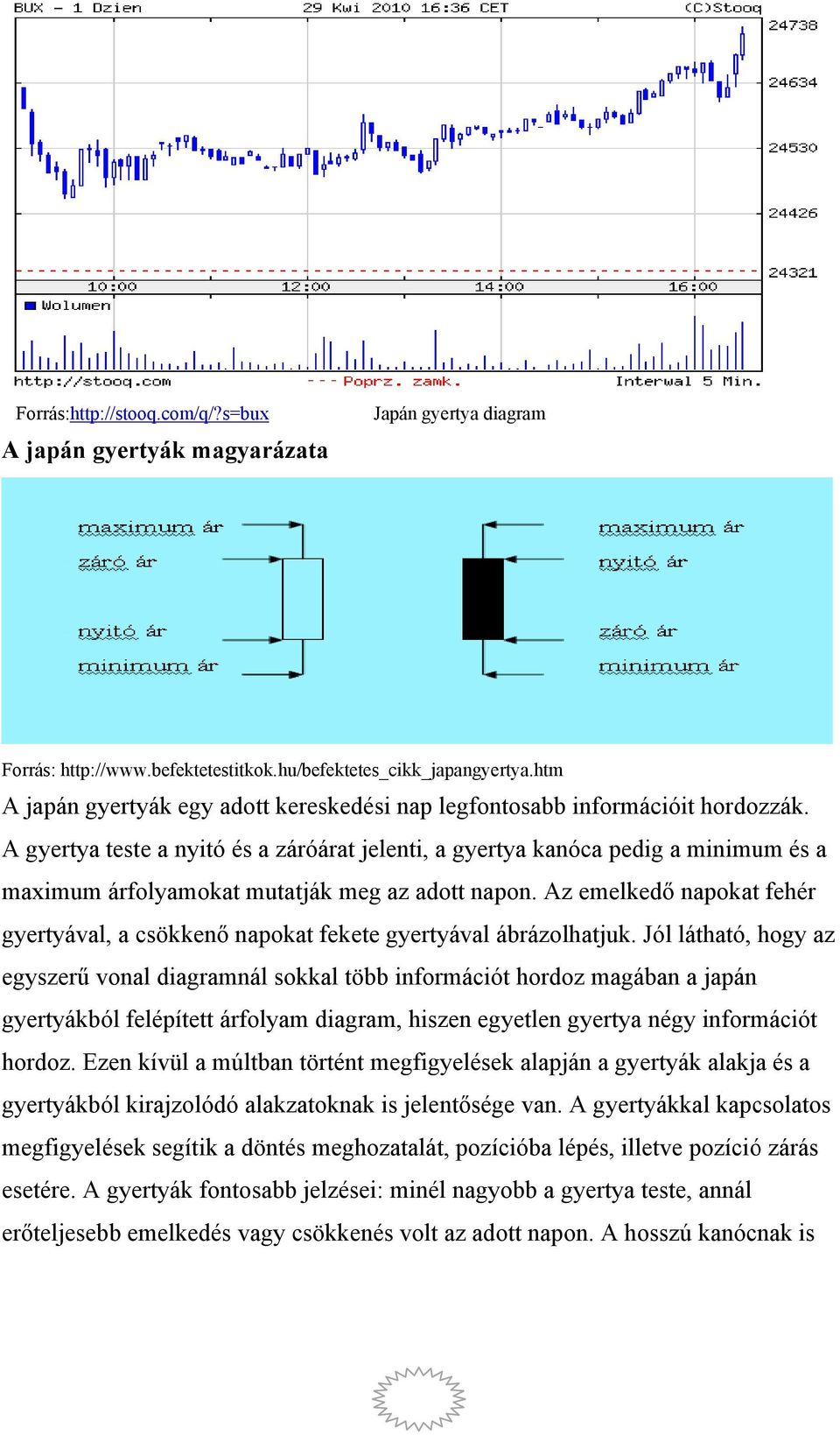 A gyertya testee a nyitó és a záróárat jelenti, a gyertya kanóca pedig a minimum és a maximum árfolyamokat mutatják meg az adott napon.