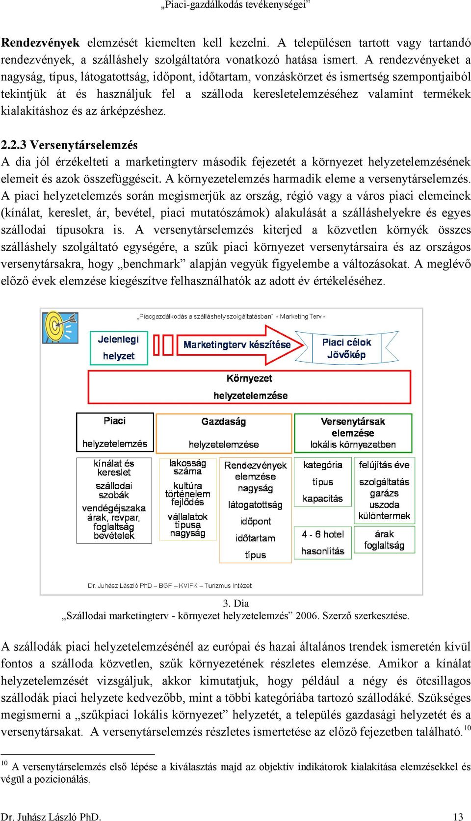 kialakításhoz és az árképzéshez. 2.2.3 Versenytárselemzés A dia jól érzékelteti a marketingterv második fejezetét a környezet helyzetelemzésének elemeit és azok összefüggéseit.