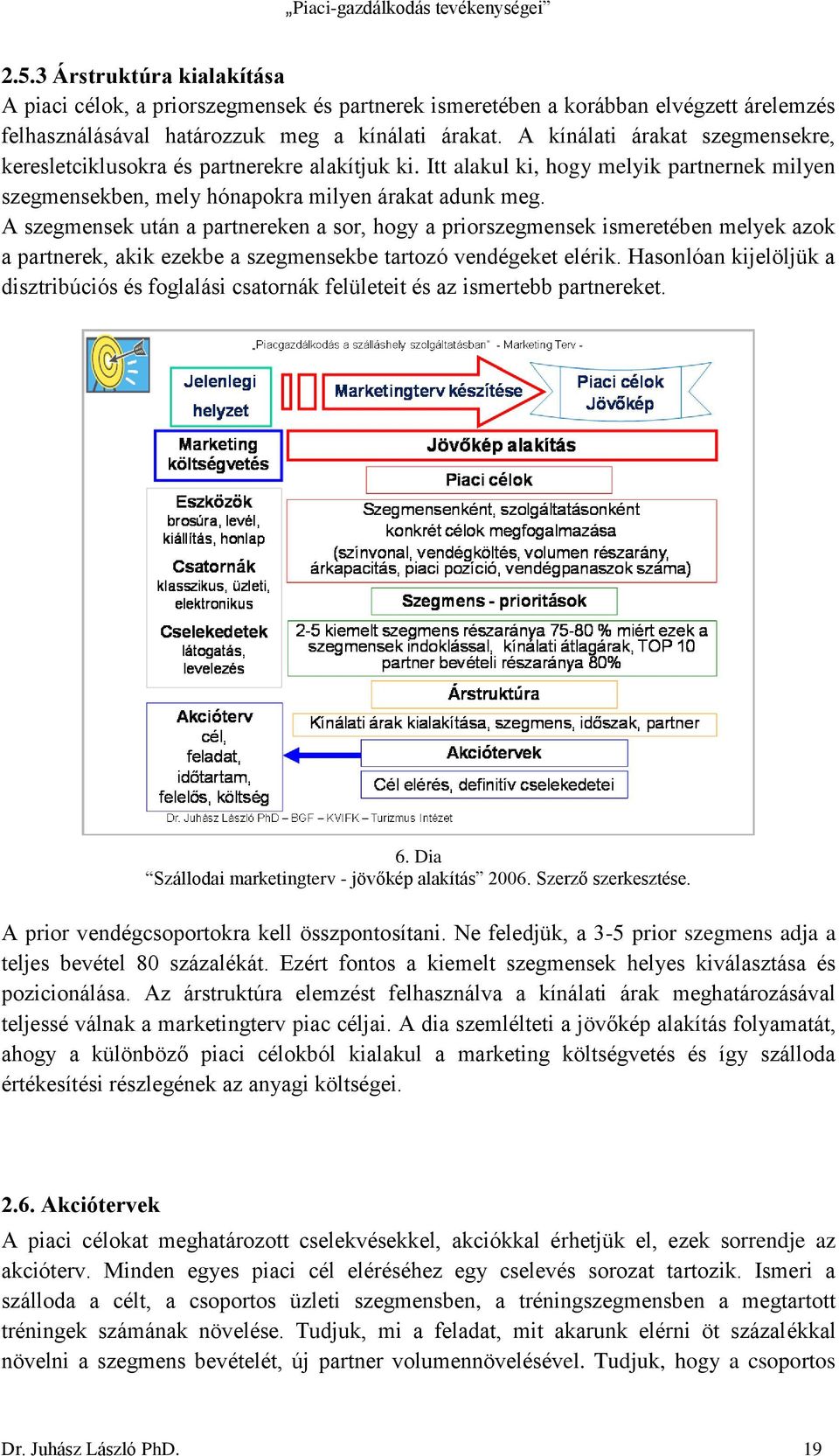 A szegmensek után a partnereken a sor, hogy a priorszegmensek ismeretében melyek azok a partnerek, akik ezekbe a szegmensekbe tartozó vendégeket elérik.