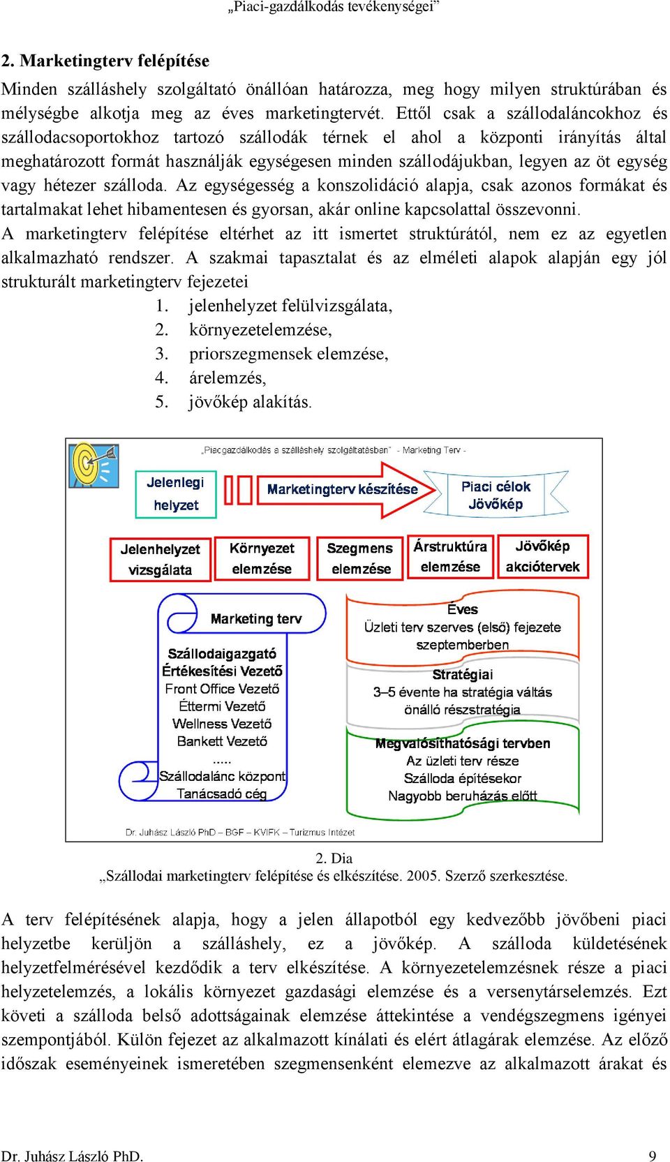 egység vagy hétezer szálloda. Az egységesség a konszolidáció alapja, csak azonos formákat és tartalmakat lehet hibamentesen és gyorsan, akár online kapcsolattal összevonni.