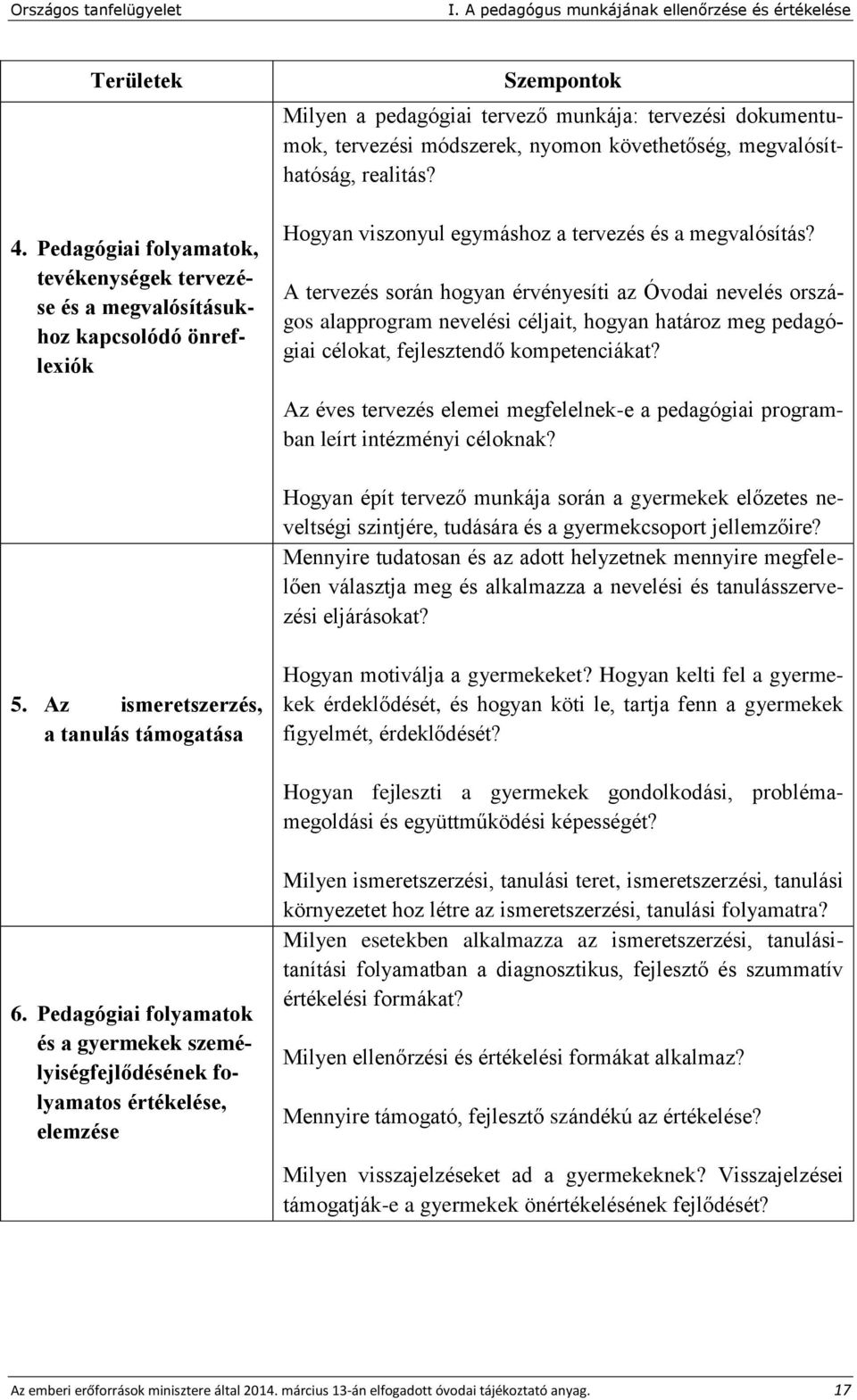 követhetőség, megvalósíthatóság, realitás? Hogyan viszonyul egymáshoz a tervezés és a megvalósítás?