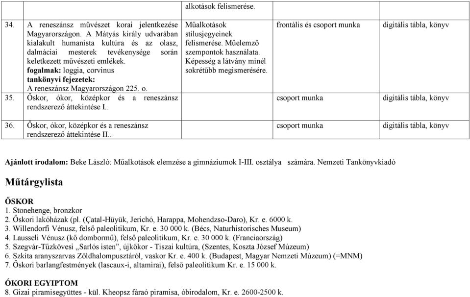 Műelemző szempontok Képesség a látvány minél sokrétűbb megismerésére. csoport munka 36. Őskor, ókor, középkor és a reneszánsz rendszerező áttekintése II.