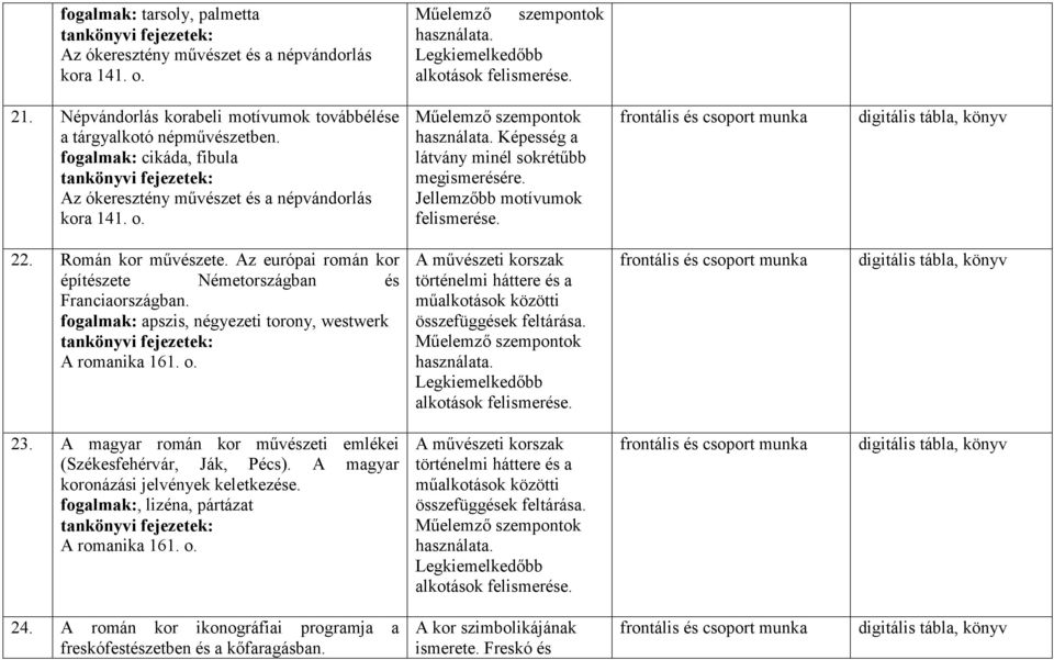 Az európai román kor építészete Németországban és Franciaországban. fogalmak: apszis, négyezeti torony, westwerk A romanika 161. o. 23.