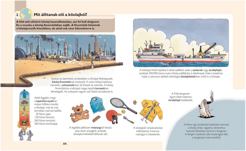 Attól függôen, hogy a lepárlótornyokban milyen hôfokra hevítik a kôolajat, más és más terméket nyernek belôle: 30 fokon gázt, 120 fokon benzint, 260 fokon kerozint, 360 fokon kenôolajat.