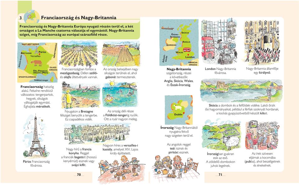 ÉSZAK- ÍR SKÓCIA Atlanti-óceán NAGY-BRITANNIA BRETAGNE Versailles Párizs DÉL-FRANCIA- (MIDI) SPANYOL Földközi-tenger Franciaország hatszög alakú.
