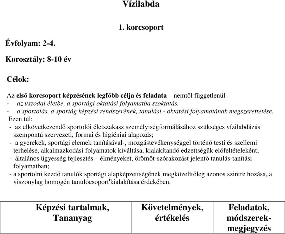 rendszerének, tanulási - oktatási folyamatának megszerettetése.